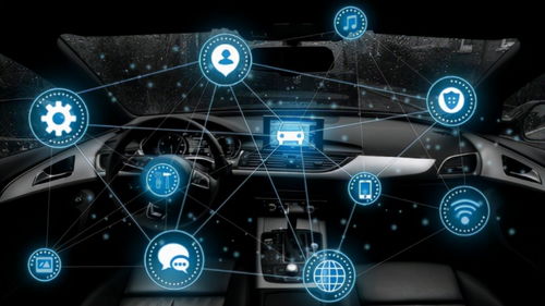 开放7000个可测场景，上海能否扣响智能网联汽车发展的扳机？