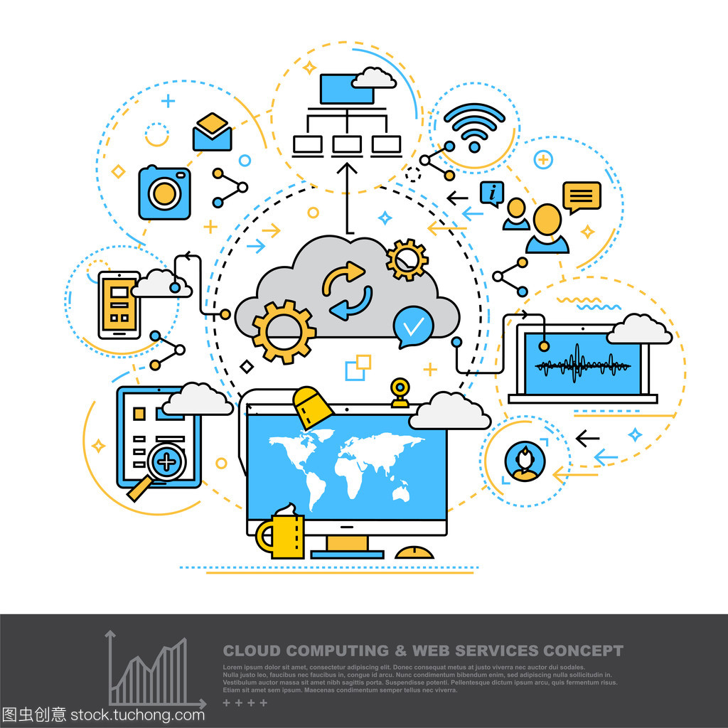 云计算与Web服务 现代网络技术服务的双引擎